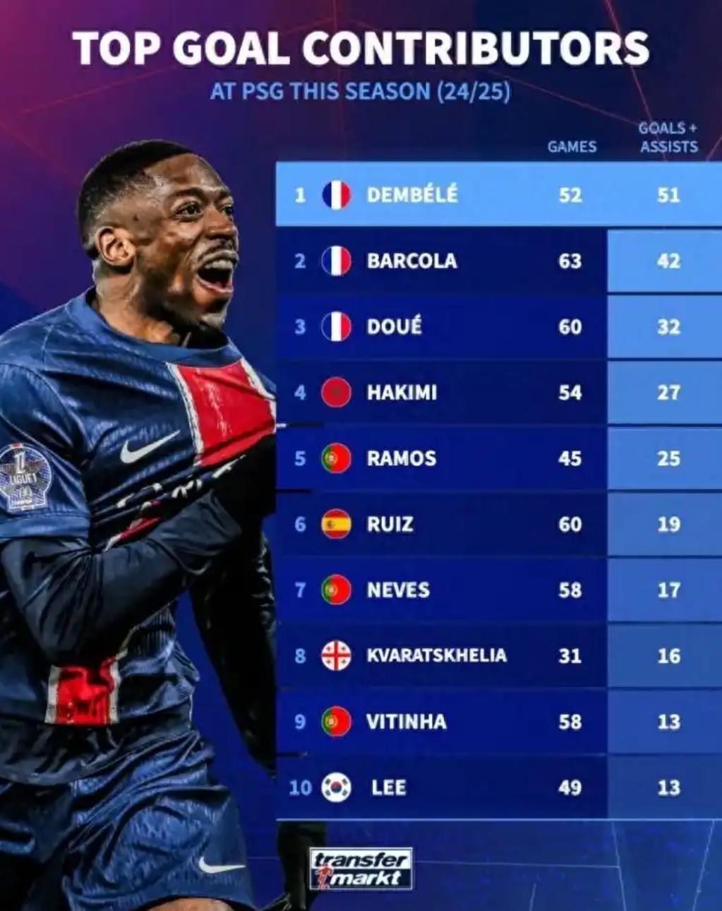 壹号娱乐下载-巴黎圣日耳曼迎法甲关键赛，关键时刻止住颓势，悬念犹存，球探报告显示潜力的简单介绍-壹号娱乐下载